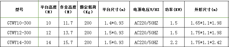 三桅柱鋁合金升降機